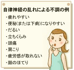 呼吸でリラックス