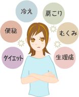 ストレスで唾液量が減少